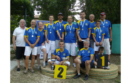 Championnat du VAR FITA