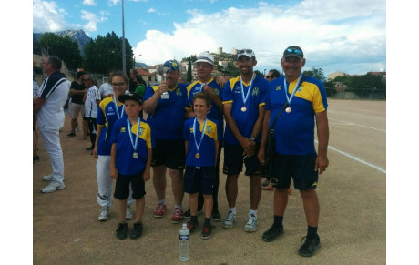 Championnat du var FITA