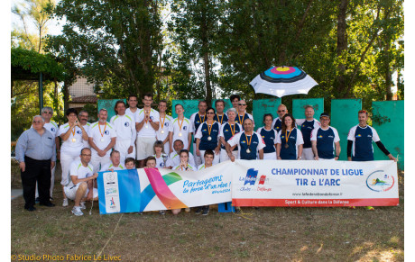 Championnat de ligue FCD