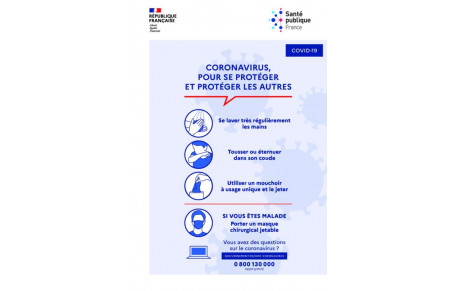 Fermeture du club